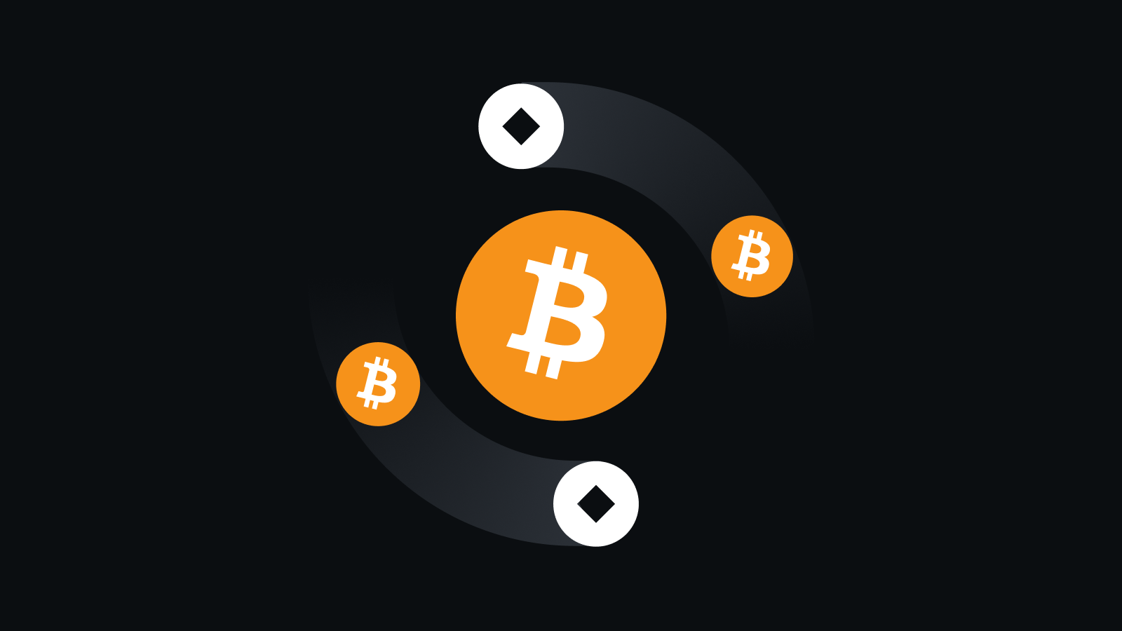 **合规风控引擎**